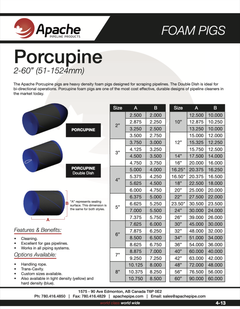 Apache Porcupine product info